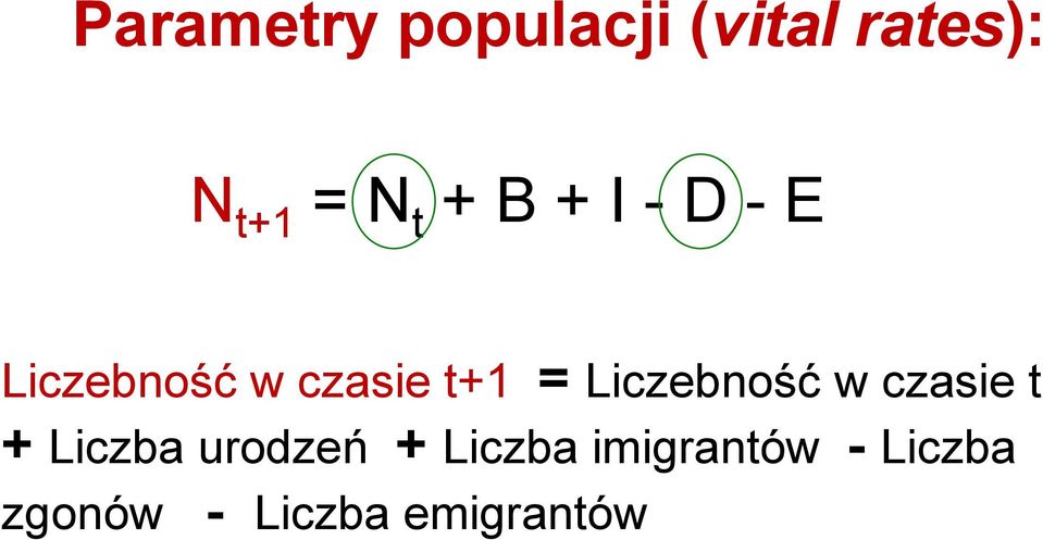 Liczebność w czasie t + Liczba urodzeń +
