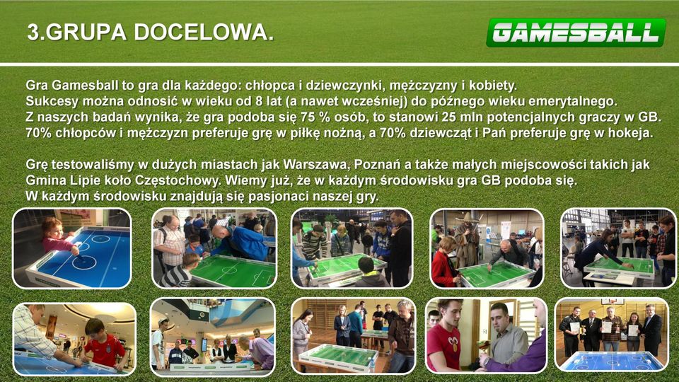 Z naszych badań wynika, że gra podoba się 75 % osób, to stanowi 25 mln potencjalnych graczy w GB.