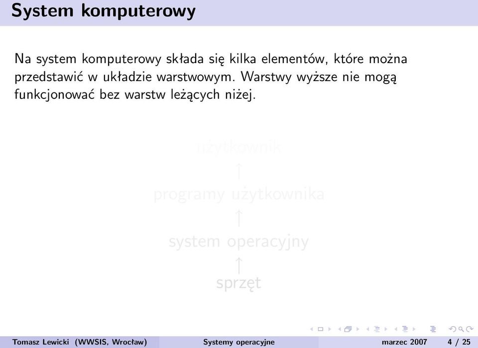 Warstwy wyższe nie mogą funkcjonować bez warstw leżących niżej.