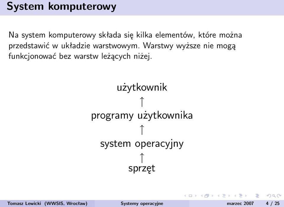 Warstwy wyższe nie mogą funkcjonować bez warstw leżących niżej.