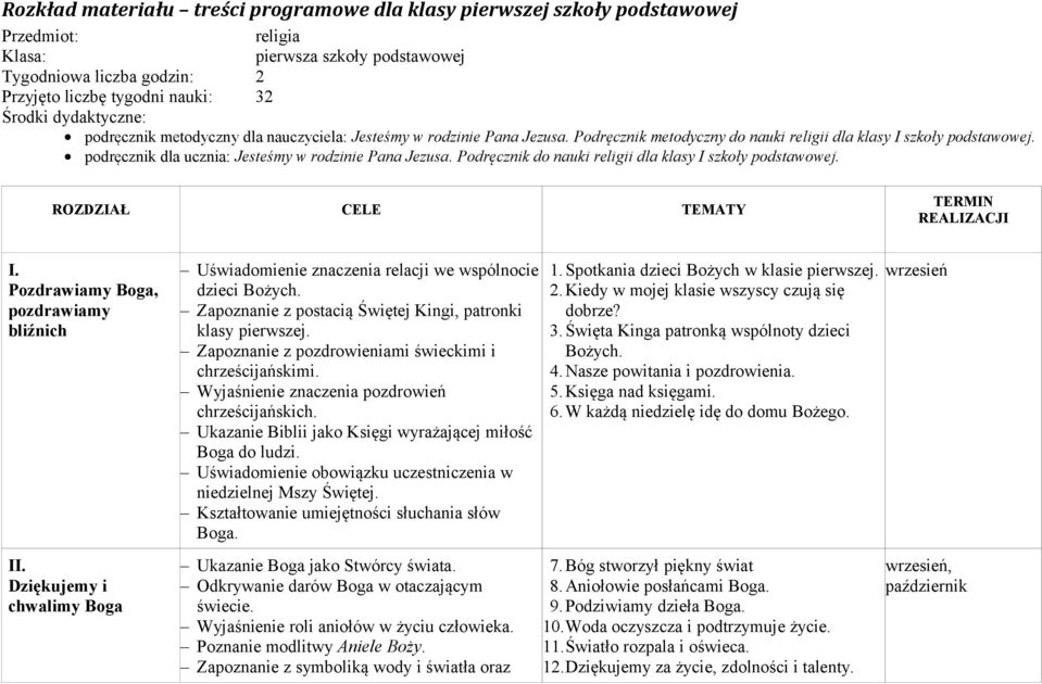 podręcznik dla ucznia: Jesteśmy w rodzinie Pana Jezusa. Podręcznik do nauki religii dla klasy I szkoły podstawowej. ROZDZIAŁ CELE TEMATY TERMIN REALIZACJI I. Pozdrawiamy Boga, pozdrawiamy bliźnich II.