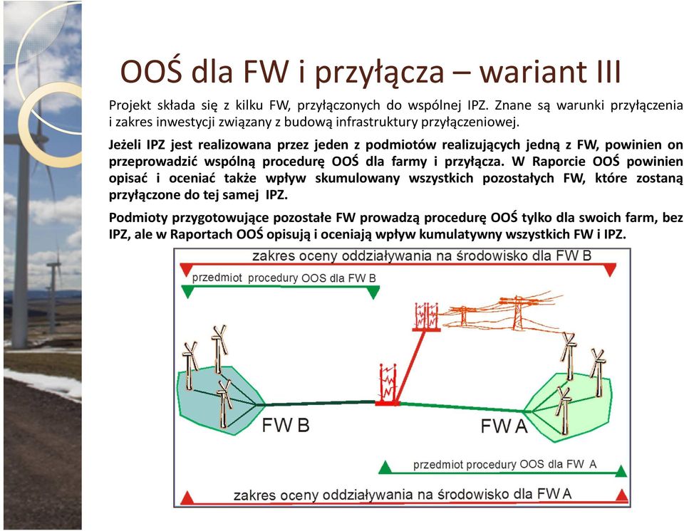 Jeżeli IPZ jest realizowana przez jeden z podmiotów realizujących jedną z FW, powinien on przeprowadzić wspólną procedurę OOŚ dla farmy i przyłącza.