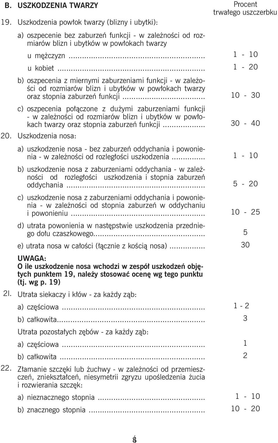 .. 10-30 c) oszpecenia połączone z dużymi zaburzeniami funkcji - w zależności od rozmiarów blizn i ubytków w powłokach twarzy oraz stopnia zaburzeń funkcji... 30-40 20.