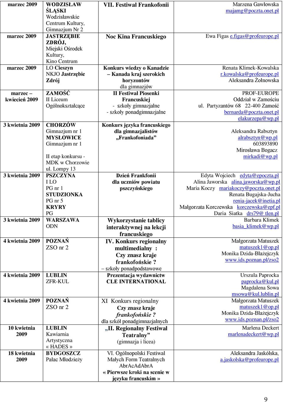 Lompy 13 3 kwietnia PSZCZYNA I LO PG nr 1 STUDZIONKA PG nr 5 KRYRY PG 3 kwietnia WARSZAWA ODN 4 kwietnia ZSO nr 2 4 kwietnia ZFR-KUL 4 kwietnia ZSO nr 2 10 kwietnia 18 kwietnia Kawiarnia Artystyczna
