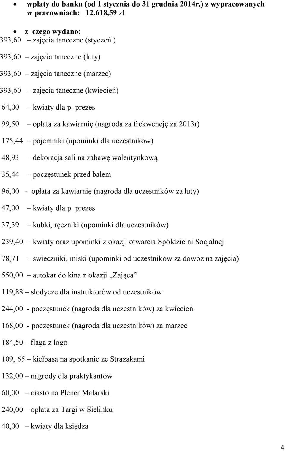 prezes 99,50 opłata za kawiarnię (nagroda za frekwencję za 2013r) 175,44 pojemniki (upominki dla uczestników) 48,93 dekoracja sali na zabawę walentynkową 35,44 poczęstunek przed balem 96,00 - opłata