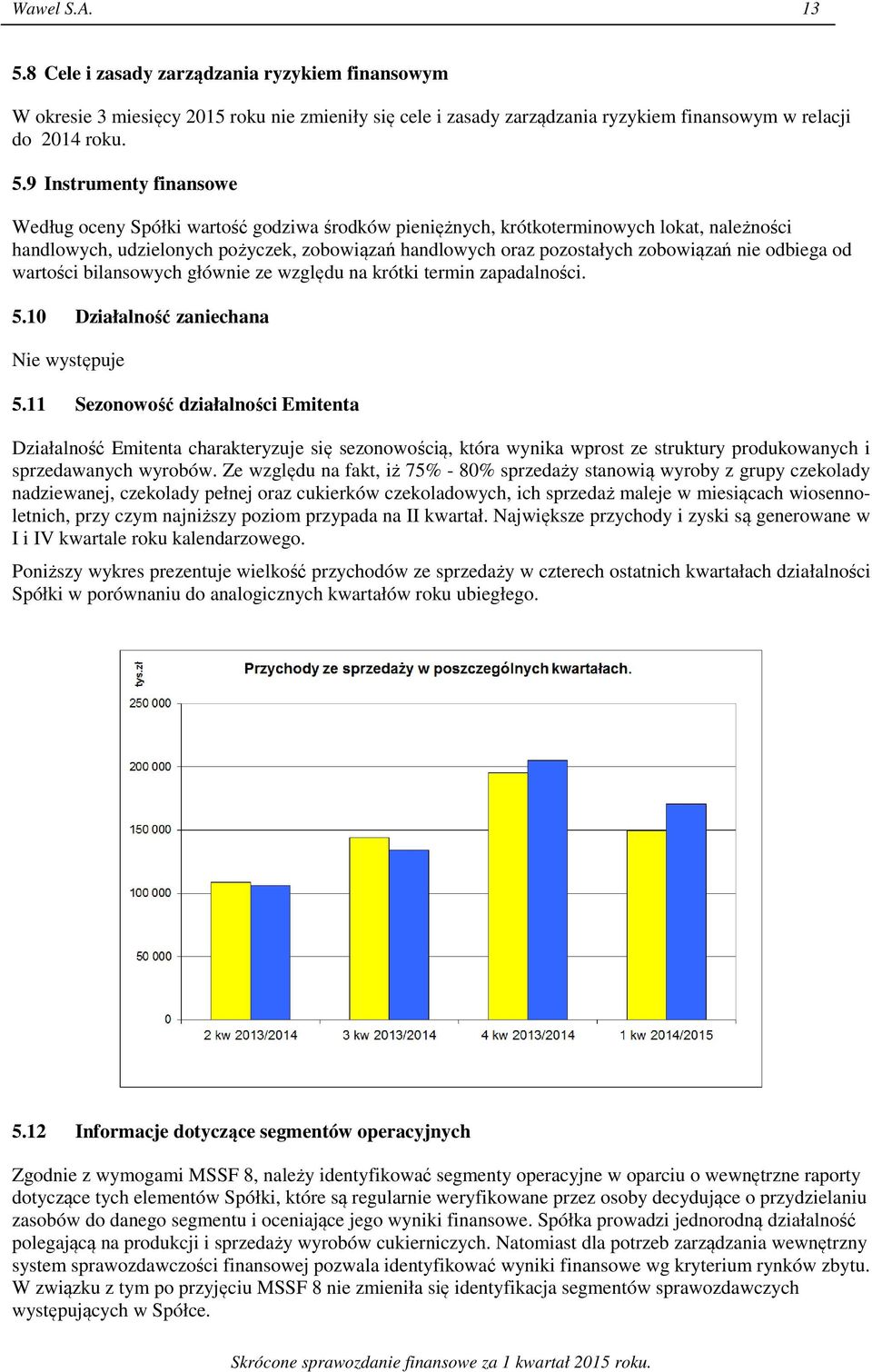 9 Instrumenty finansowe Według oceny Spółki wartość godziwa środków pieniężnych, krótkoterminowych lokat, należności handlowych, udzielonych pożyczek, zobowiązań handlowych oraz pozostałych