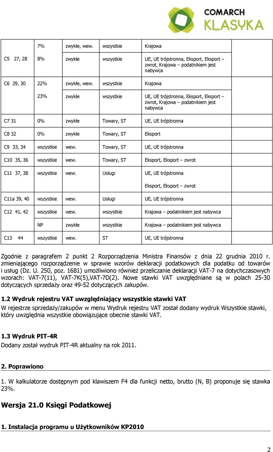 34 wszystkie wew. Towary, ST UE, UE trójstronna C10 35, 36 wszystkie wew. Towary, ST Eksport, Eksport zwrot C11 37, 38 wszystkie wew.