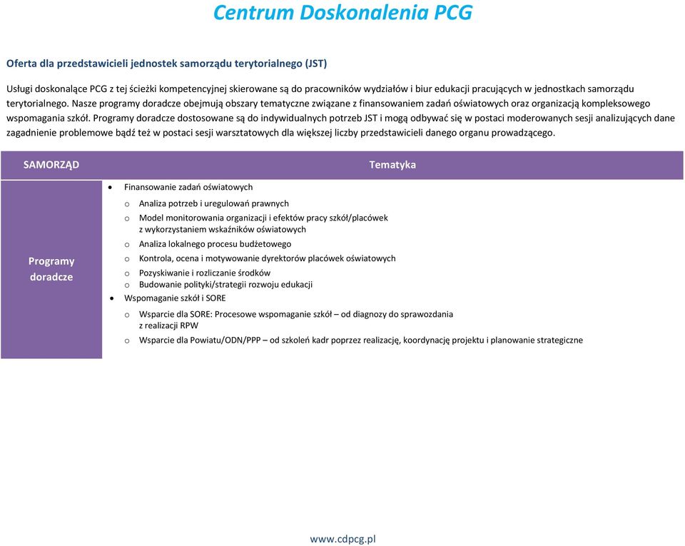 Programy doradcze dostosowane są do indywidualnych potrzeb JST i mogą odbywać się w postaci moderowanych sesji analizujących dane zagadnienie problemowe bądź też w postaci sesji warsztatowych dla