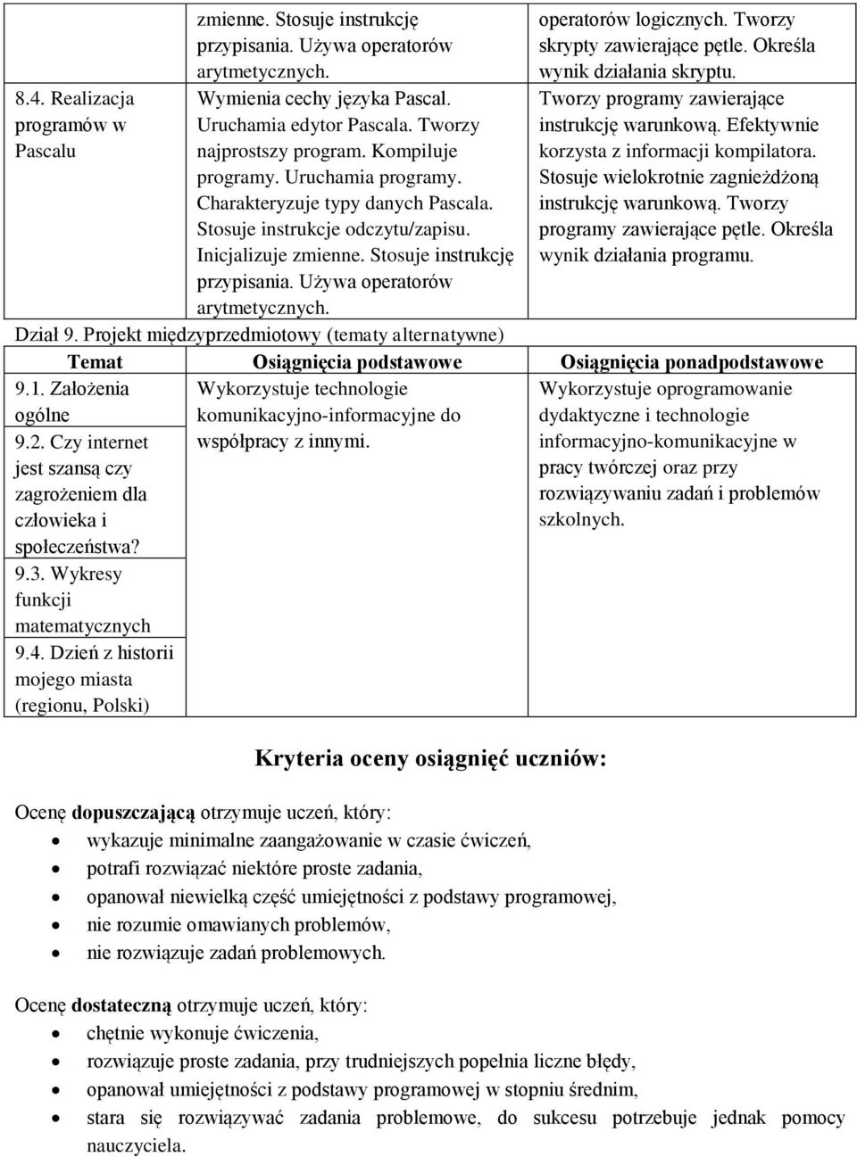 operatorów logicznych. Tworzy skrypty zawierające pętle. Określa wynik działania skryptu. Tworzy programy zawierające instrukcję warunkową. Efektywnie korzysta z informacji kompilatora.