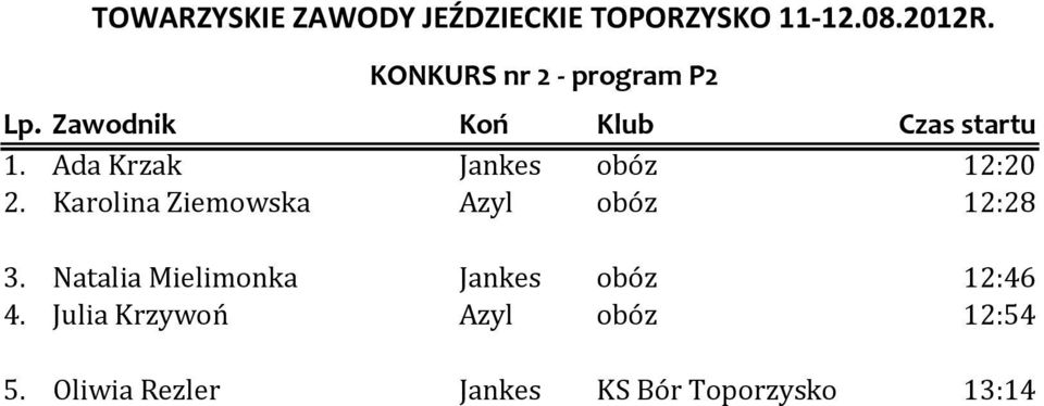 Ada Krzak Jankes obóz 12:20 2.