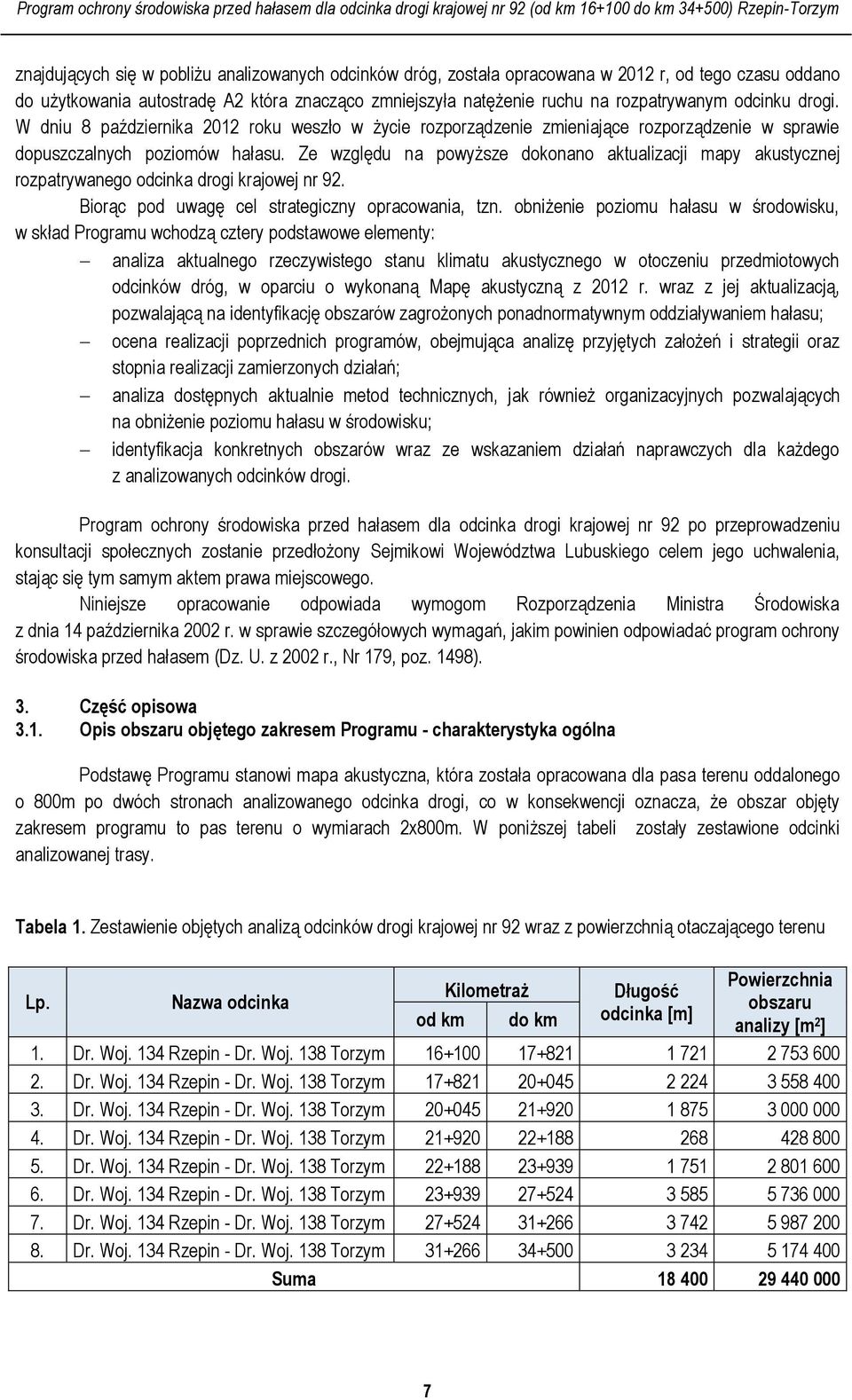 Ze względu na powyższe dokonano aktualizacji mapy akustycznej rozpatrywanego odcinka drogi krajowej nr 92. Biorąc pod uwagę cel strategiczny opracowania, tzn.