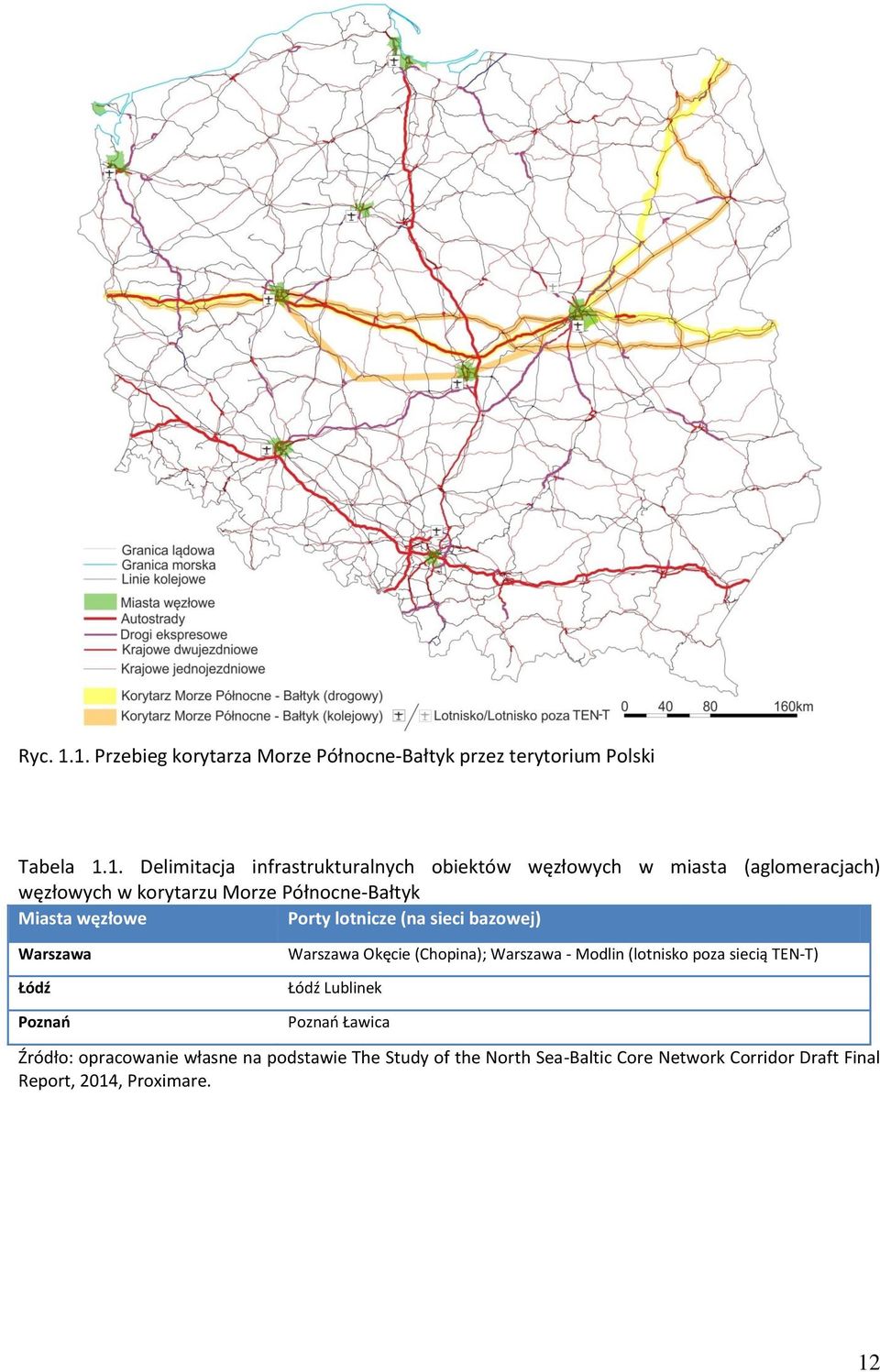 węzłowych w miasta (aglomeracjach) węzłowych w korytarzu Morze Północne-Bałtyk Miasta węzłowe Porty lotnicze (na sieci bazowej)
