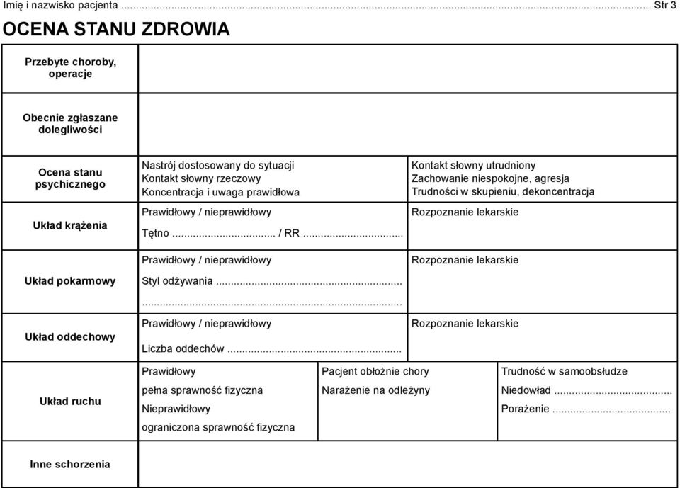 Kontakt słowny rzeczowy Koncentracja i uwaga prawidłowa Prawidłowy / nieprawidłowy Tętno... / RR... Prawidłowy / nieprawidłowy Styl odżywania...... Prawidłowy / nieprawidłowy Liczba oddechów.