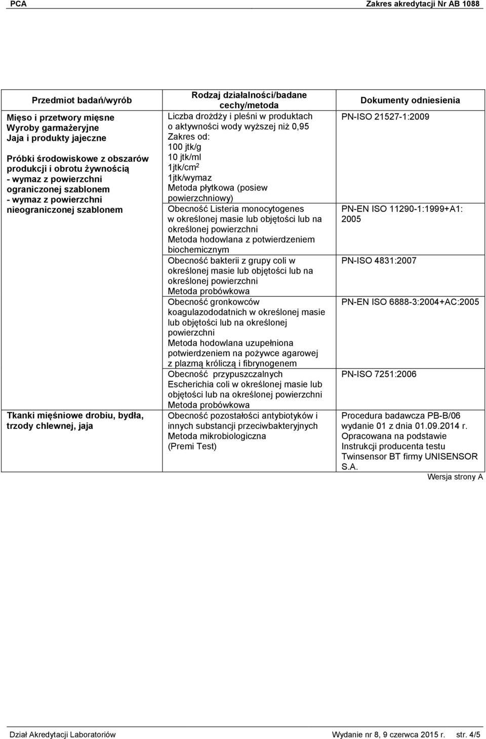 biochemicznym Obecność bakterii z grupy coli w określonej masie lub objętości lub na określonej powierzchni Metoda probówkowa Obecność gronkowców koagulazododatnich w określonej masie lub objętości