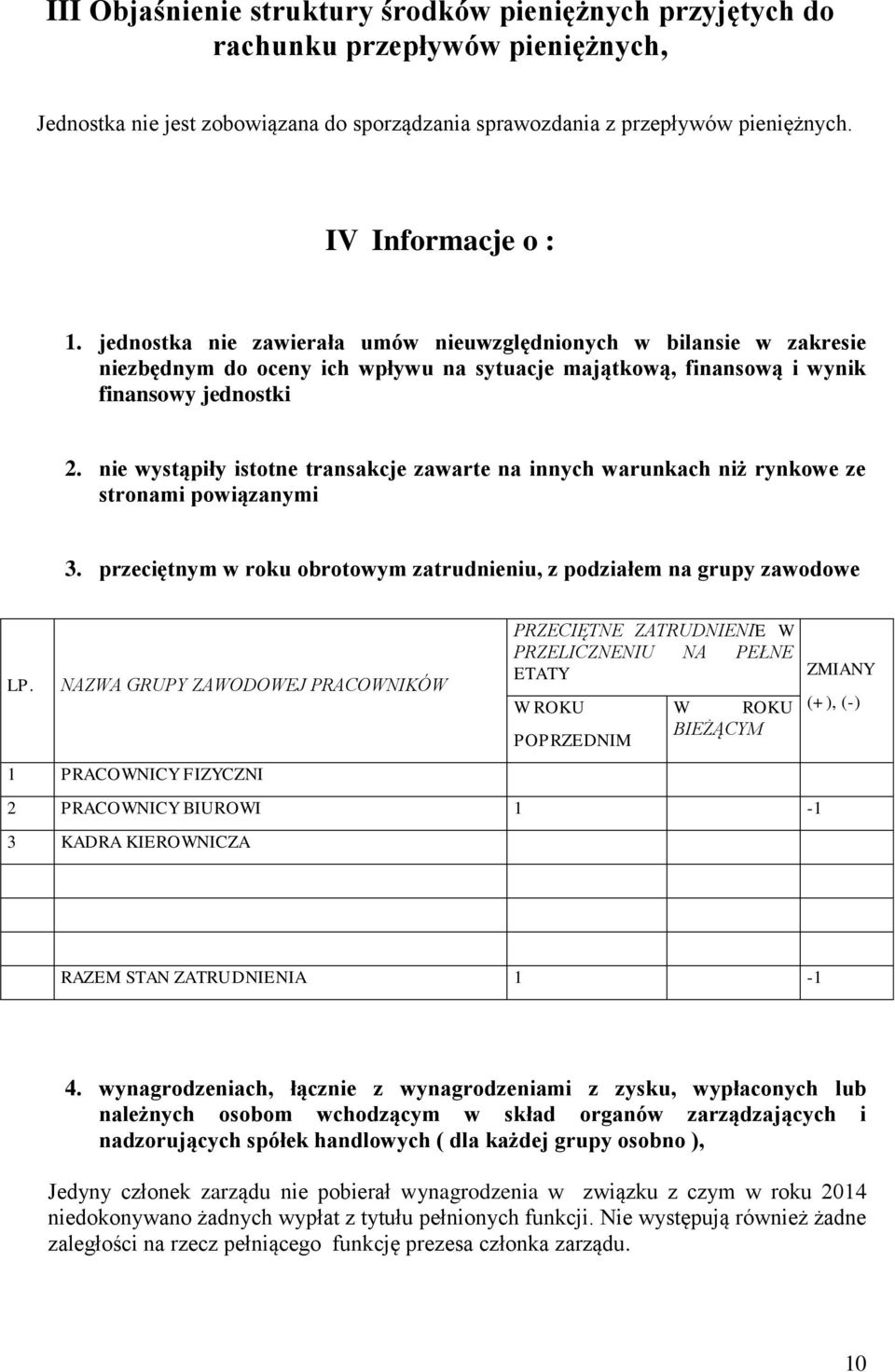 nie wystąpiły istotne transakcje zawarte na innych warunkach niż rynkowe ze stronami powiązanymi 3. przeciętnym w roku obrotowym zatrudnieniu, z podziałem na grupy zawodowe LP.