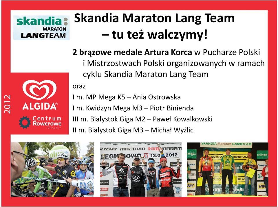 organizowanych w ramach cyklu Skandia Maraton Lang Team oraz I m.