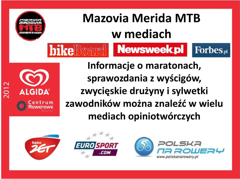 zwycięskie drużyny i sylwetki zawodników