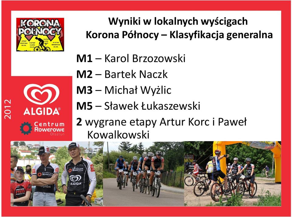 Bartek Naczk M3 Michał Wyżlic M5 Sławek