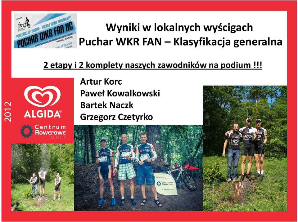naszych zawodników na podium!