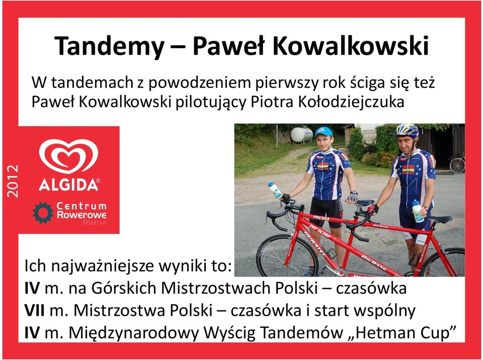 wyniki to: IV m. na Górskich Mistrzostwach Polski czasówka VII m.
