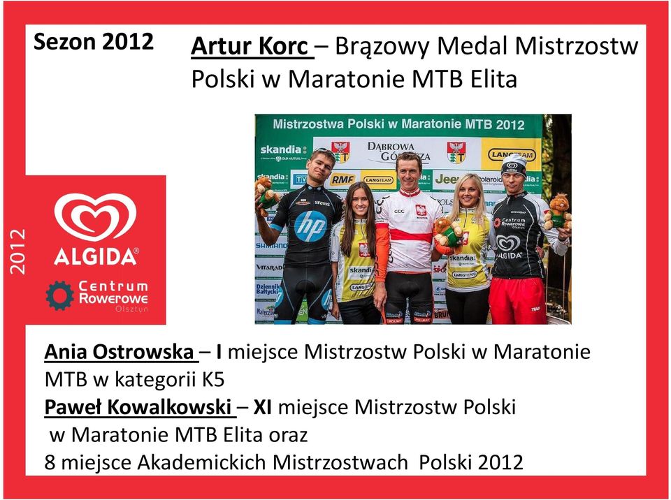 MTB w kategorii K5 Paweł Kowalkowski XI miejsce Mistrzostw Polski w