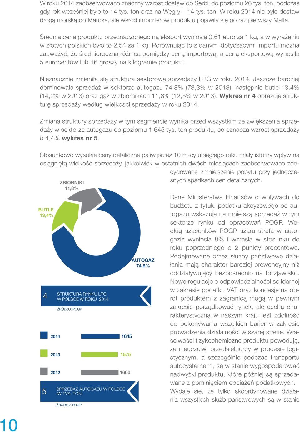 Porównując to z danymi dotyczącymi importu można zauważyć, że średnioroczna różnica pomiędzy ceną importową, a ceną eksportową wynosiła 5 eurocentów lub 16 groszy na kilogramie produktu.