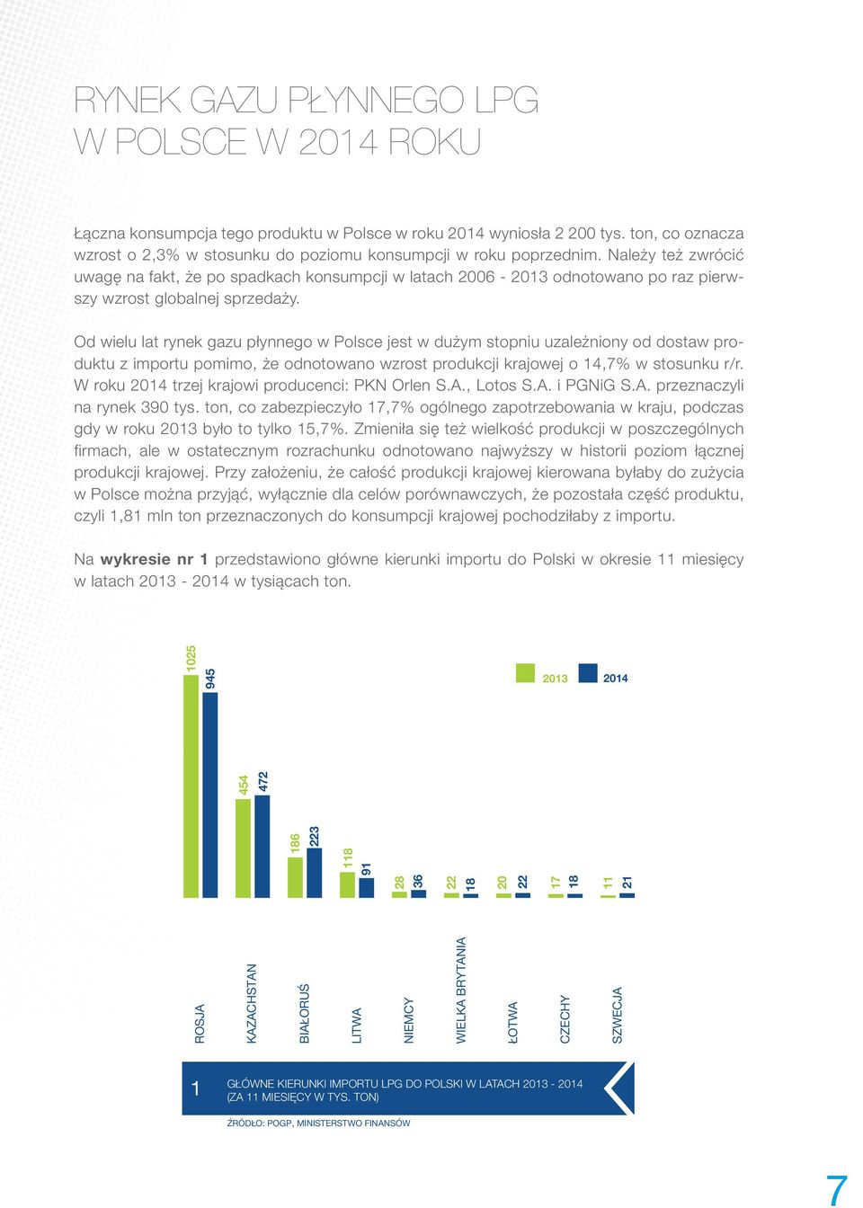 Należy też zwrócić uwagę na fakt, że po spadkach konsumpcji w latach 2006-2013 odnotowano po raz pierwszy wzrost globalnej sprzedaży.