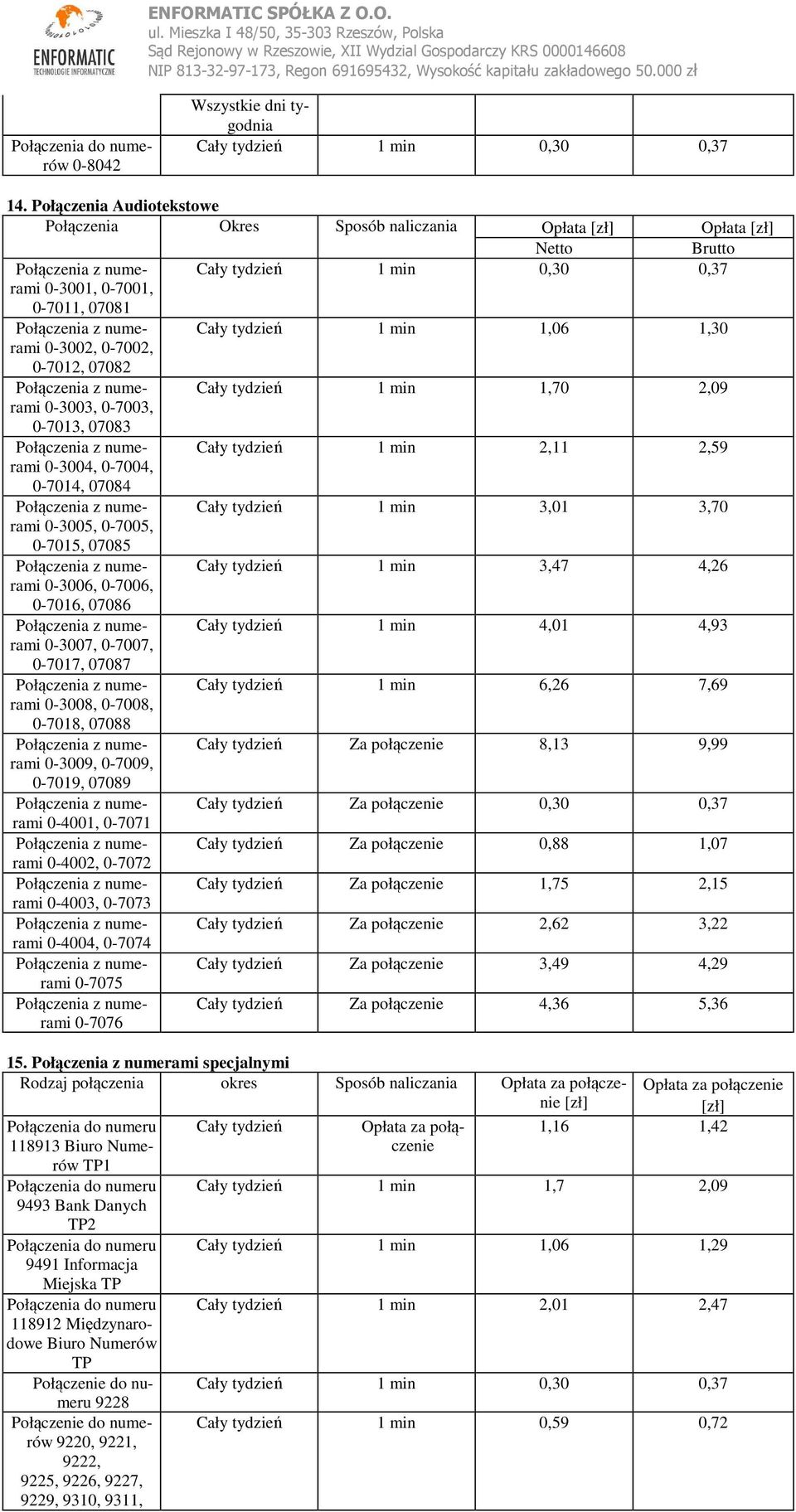0-7002, 0-7012, 07082 Cały tydzień 1 min 1,70 2,09 0-3003, 0-7003, 0-7013, 07083 Cały tydzień 1 min 2,11 2,59 0-3004, 0-7004, 0-7014, 07084 Cały tydzień 1 min 3,01 3,70 0-3005, 0-7005, 0-7015, 07085
