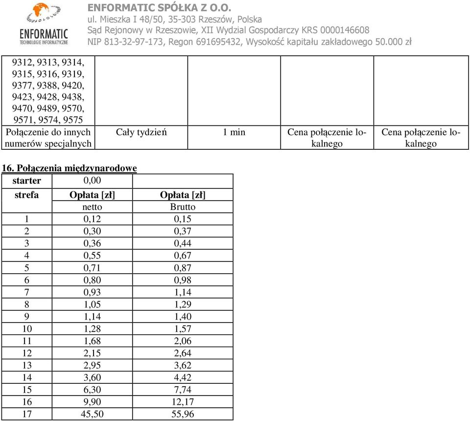 Połączenia międzynarodowe starter 0,00 strefa Opłata [zł] Opłata [zł] netto Brutto 1 0,12 0,15 2 0,30 0,37 3 0,36 0,44 4 0,55