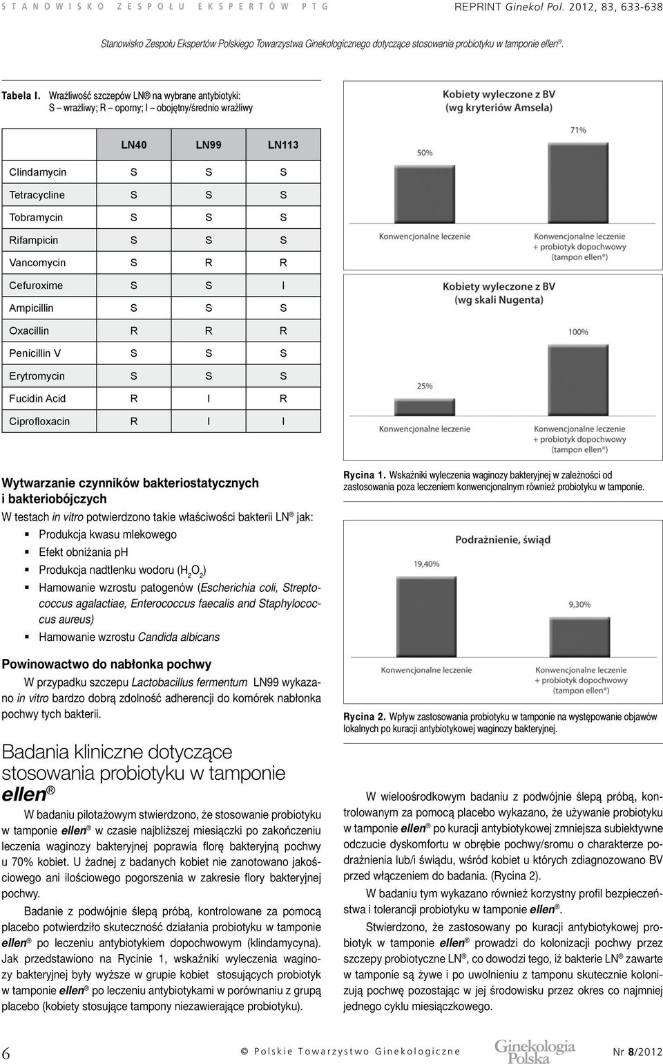 R Cefuroxime S S I Ampicillin S S S Oxacillin R R R Penicillin V S S S Erytromycin S S S Fucidin Acid R I R Ciprofloxacin R I I Wytwarzanie czynników bakteriostatycznych i bakteriobójczych W testach