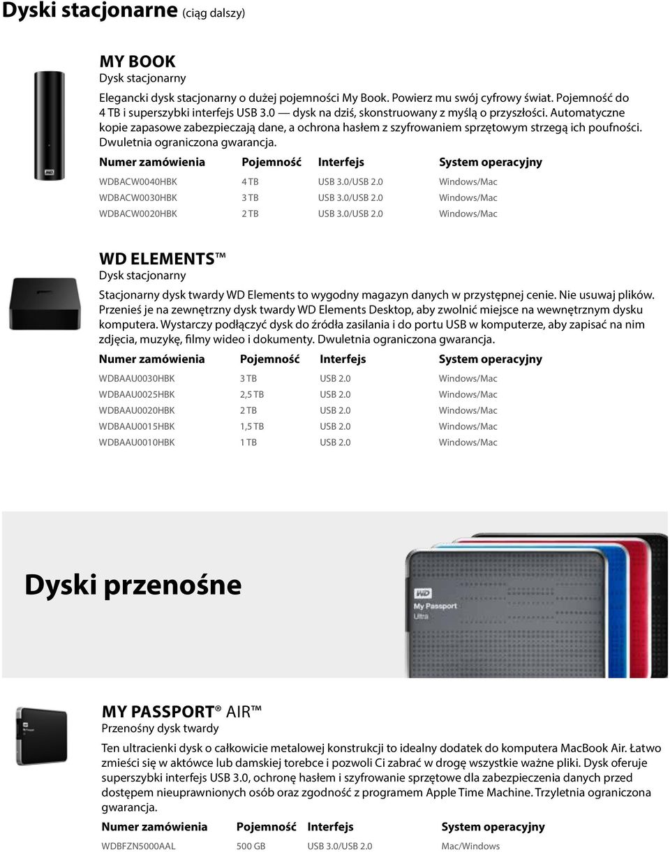 WDBACW0040HBK 4 TB USB 3.0/USB 2.0 Windows/Mac WDBACW0030HBK 3 TB USB 3.0/USB 2.0 Windows/Mac WDBACW0020HBK 2 TB USB 3.0/USB 2.0 Windows/Mac WD Elements Dysk stacjonarny Stacjonarny dysk twardy WD Elements to wygodny magazyn danych w przystępnej cenie.