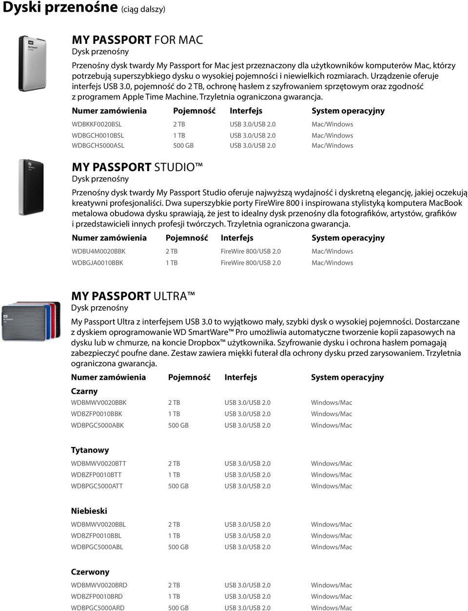 Trzyletnia ograniczona gwarancja. WDBKKF0020BSL 2 TB USB 3.0/USB 2.