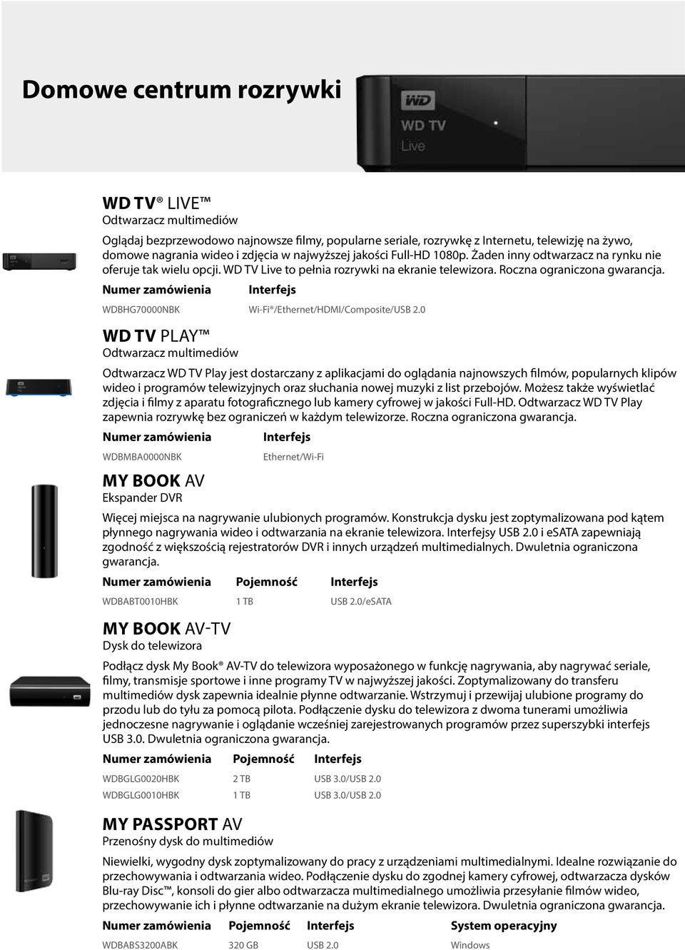 WDBHG70000NBK Wi-Fi /Ethernet/HDMI/Composite/USB 2.