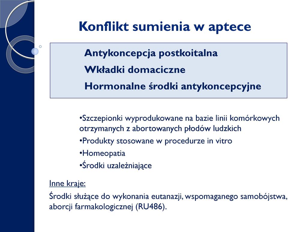 abortowanych płodów ludzkich Produkty stosowane w procedurze in vitro Homeopatia Środki