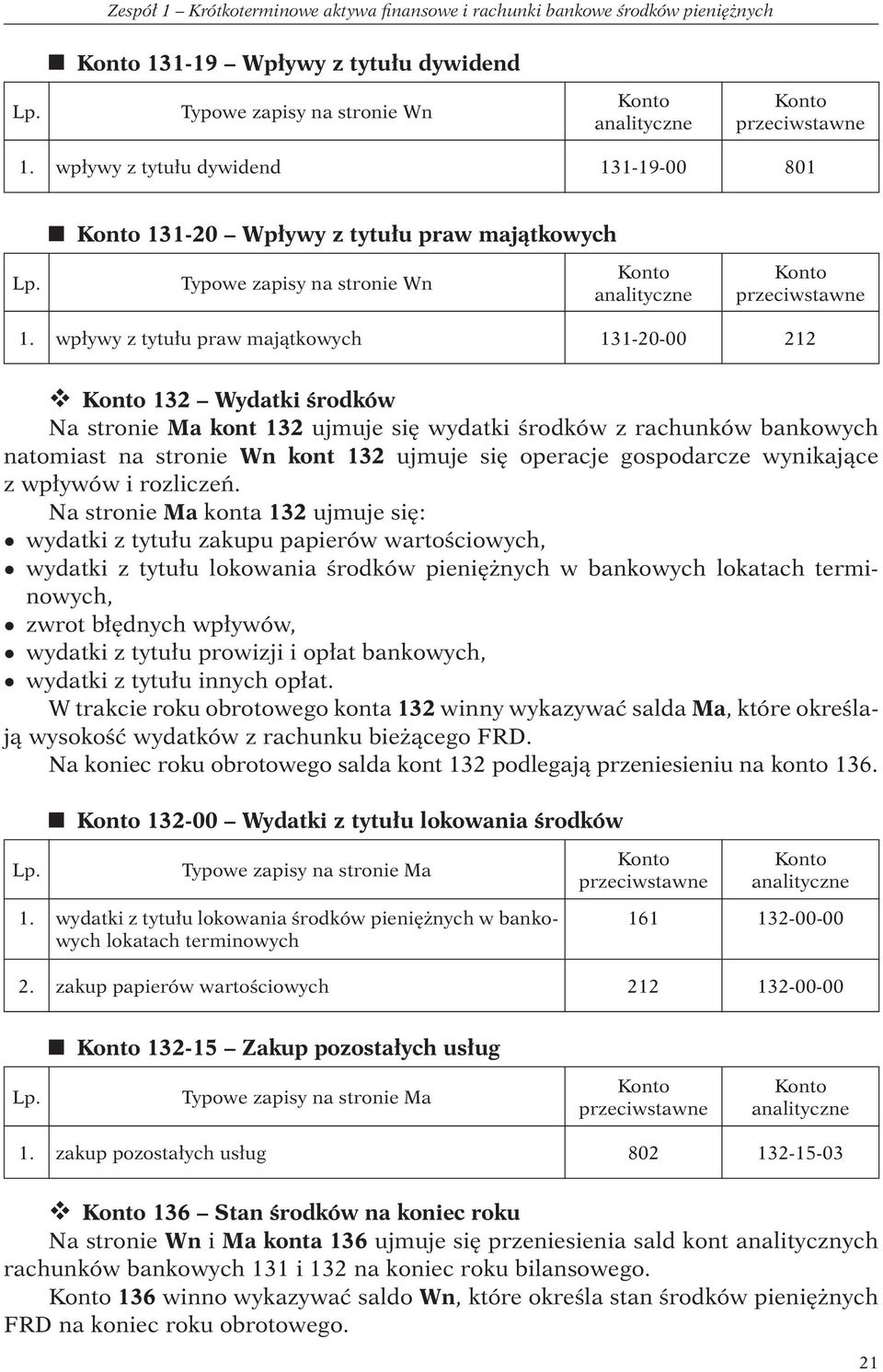 wpływy z tytułu praw majątkowych 131-20-00 212 132 Wydatki środków Na stronie Ma kont 132 ujmuje się wydatki środków z rachunków bankowych natomiast na stronie Wn kont 132 ujmuje się operacje