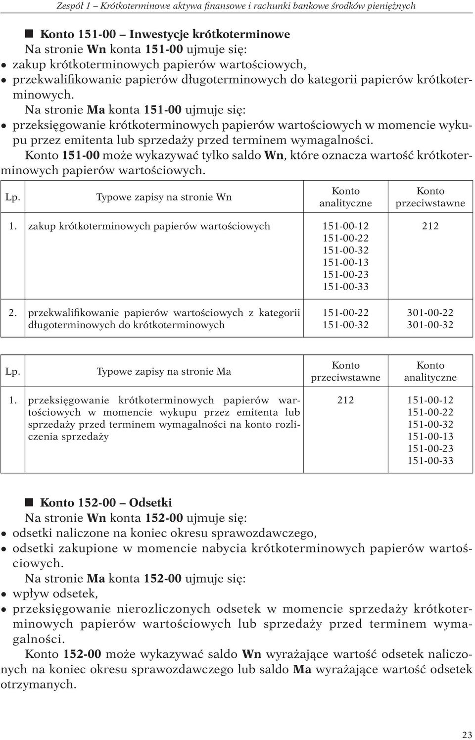 Na stronie Ma konta 151-00 ujmuje się: q przeksięgowanie krótkoterminowych papierów wartościowych w momencie wykupu przez emitenta lub sprzedaży przed terminem wymagalności.