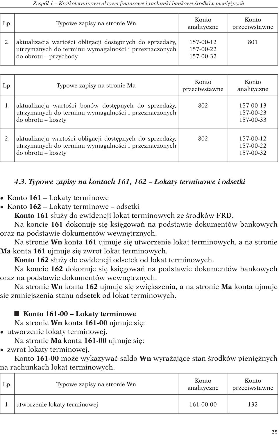 aktualizacja wartości bonów dostępnych do sprzedaży, utrzymanych do terminu wymagalności i przeznaczonych do obrotu koszty 802 157-00-13 157-00-23 157-00-33 2.