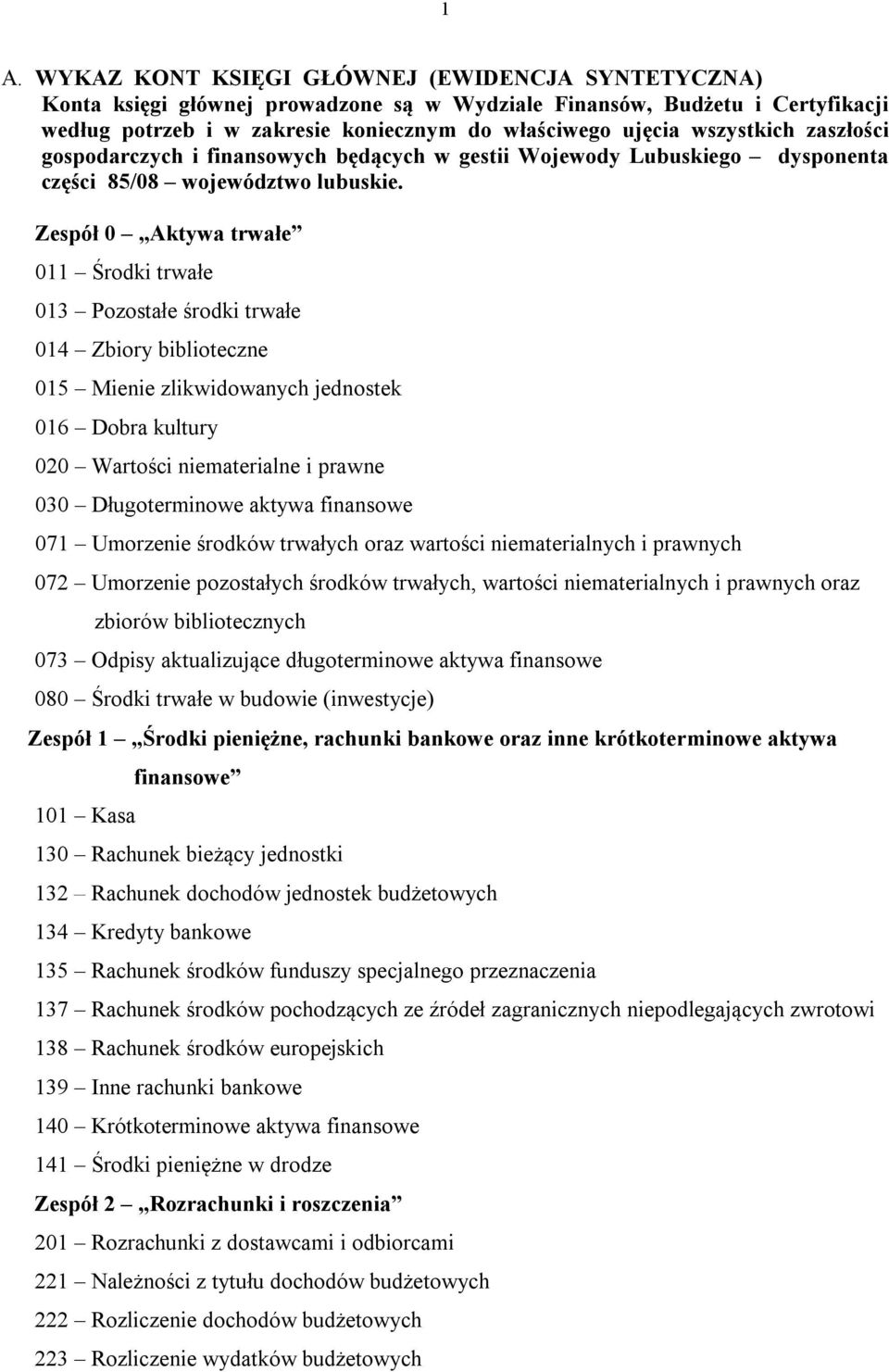 Zespół 0 Aktywa trwałe 011 Środki trwałe 013 Pozostałe środki trwałe 014 Zbiory biblioteczne 015 Mienie zlikwidowanych jednostek 016 Dobra kultury 020 Wartości niematerialne i prawne 030