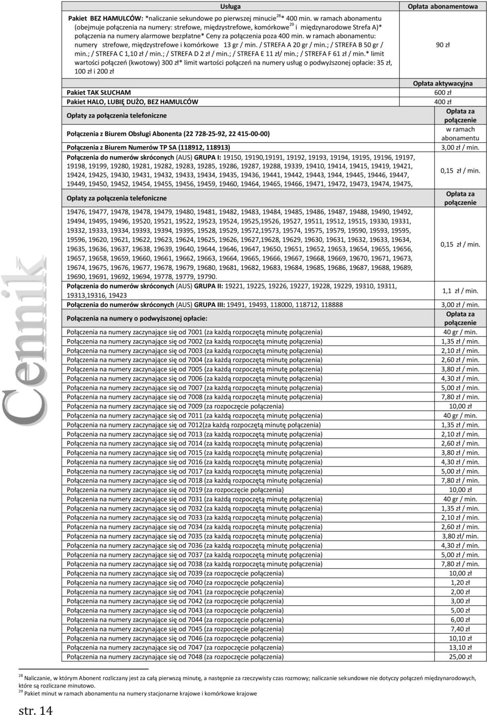 w ramach abonamentu: numery strefowe, międzystrefowe i komórkowe 13 gr / min. / STREFA A 20 gr / min.; / STREFA B 50 gr / min.; / STREFA C 1,10 zł / min.; / STREFA D 2 zł / min.