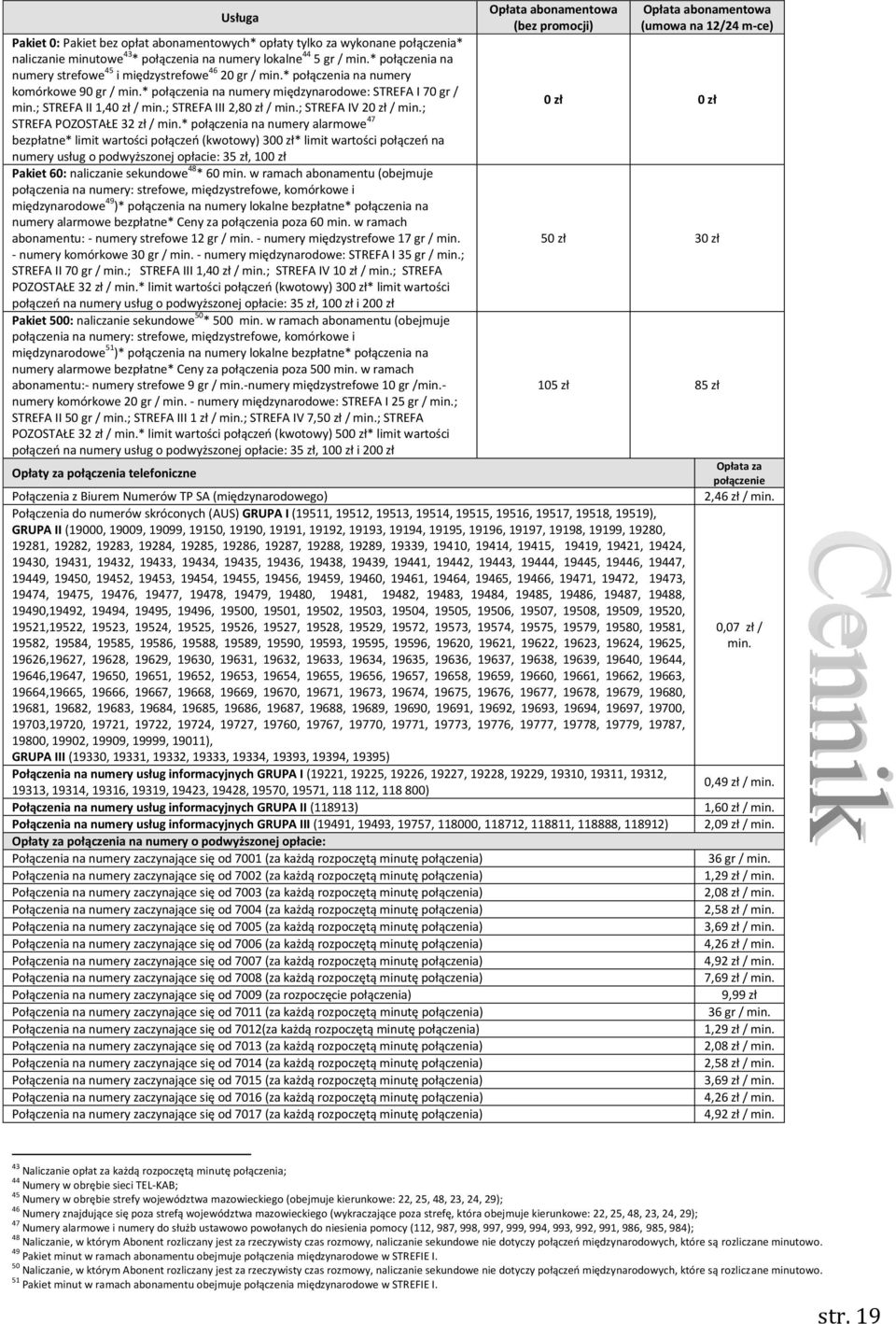 ; STREFA III 2,80 zł / min.; STREFA IV 20 zł / min.; STREFA POZOSTAŁE 32 zł / min.