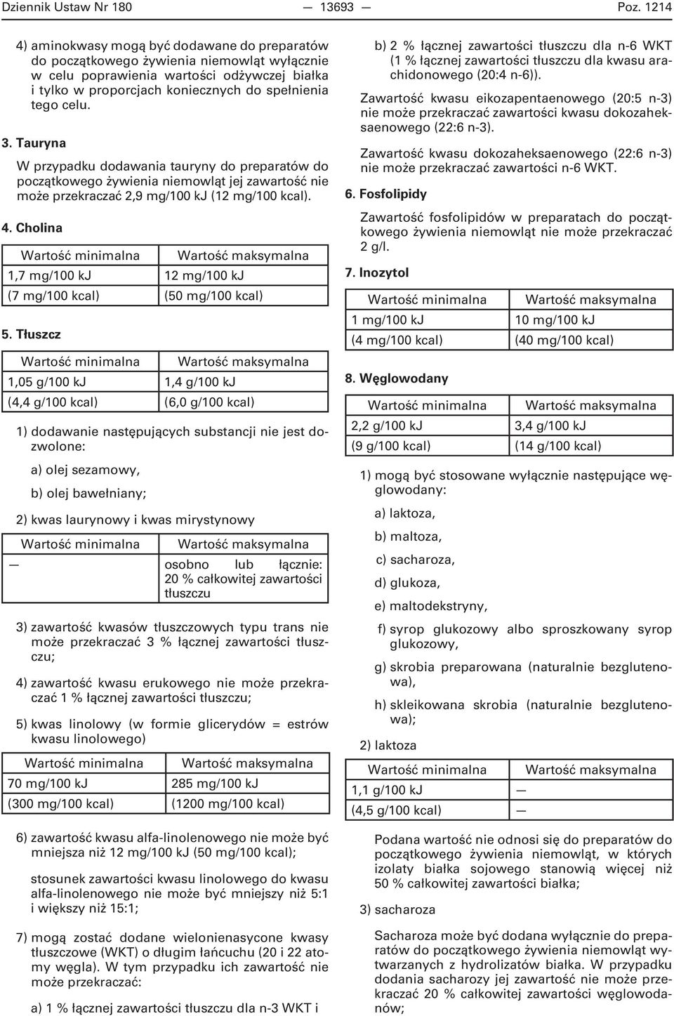 3. Tauryna W przypadku dodawania tauryny do preparatów do początkowego żywienia niemowląt jej za nie może przekraczać 2,9 mg/100 kj (12 mg/100 kcal). 4.