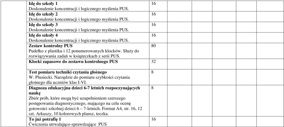 Zestaw kontrolny PUS 0 Pudełko z plastiku i 12 ponumerowanych klocków. SłuŜy do rozwiązywania zadań w ksiąŝeczkach z serii PUS.