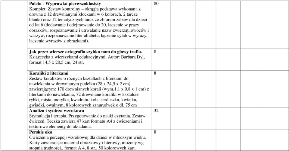 wyrazów z obrazkami). Jak przez wiersze ortografia szybko nam do głowy trafia. KsiąŜeczka z wierszykami edukacyjnymi. Autor: Barbara Dyl, format 14,5 x 20,5 cm, 24 str.
