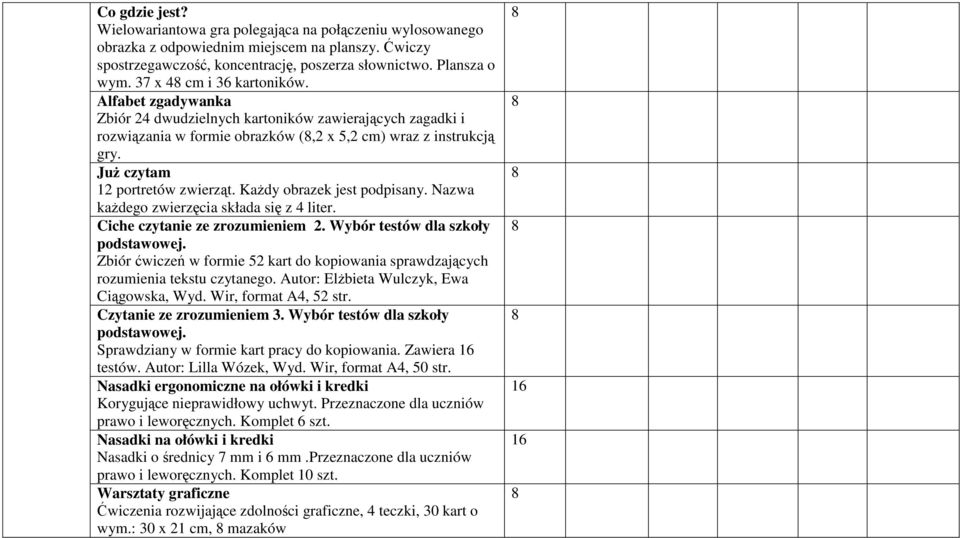 JuŜ czytam 12 portretów zwierząt. KaŜdy obrazek jest podpisany. Nazwa kaŝdego zwierzęcia składa się z 4 liter. Ciche czytanie ze zrozumieniem 2. Wybór testów dla szkoły podstawowej.