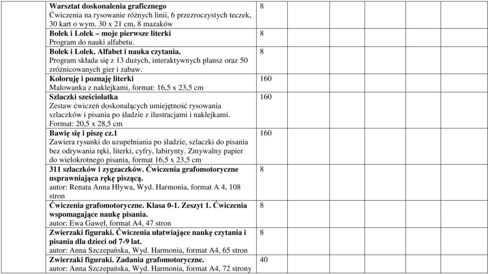 Koloruję i poznaję literki Malowanka z naklejkami, format:,5 x 23,5 cm Szlaczki sześciolatka Zestaw ćwiczeń doskonalących umiejętność rysowania szlaczków i pisania po śladzie z ilustracjami i