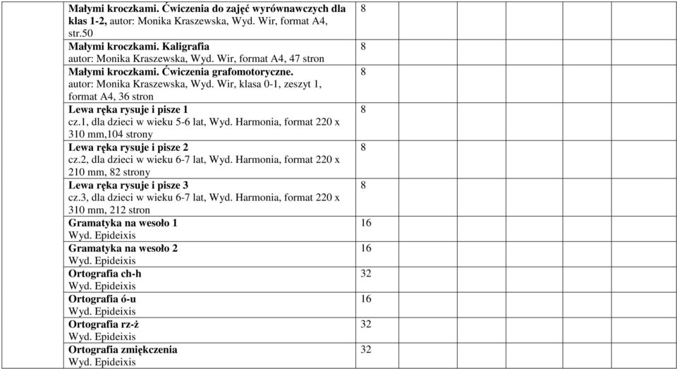 1, dla dzieci w wieku 5-6 lat, Wyd. Harmonia, format 220 x 310 mm,104 strony Lewa ręka rysuje i pisze 2 cz.2, dla dzieci w wieku 6-7 lat, Wyd.