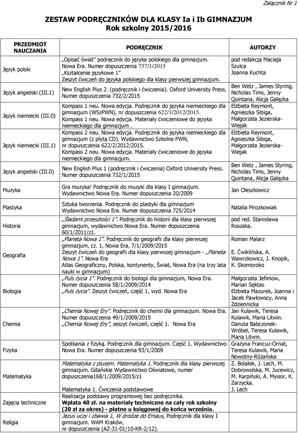 New English Plus 2. (podręcznik i ćwiczenia). Oxford University Press. Numer dopuszczenia 732/2/2015 Kompass 1 neu. Nowa edycja.