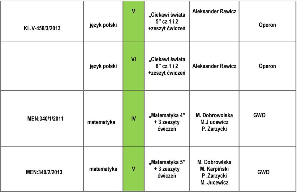 1 i 2 +zeszyt ćwiczeń Aleksander Rawicz MEN:340/1/2011 matematyka Matematyka 4 + 3 zeszyty
