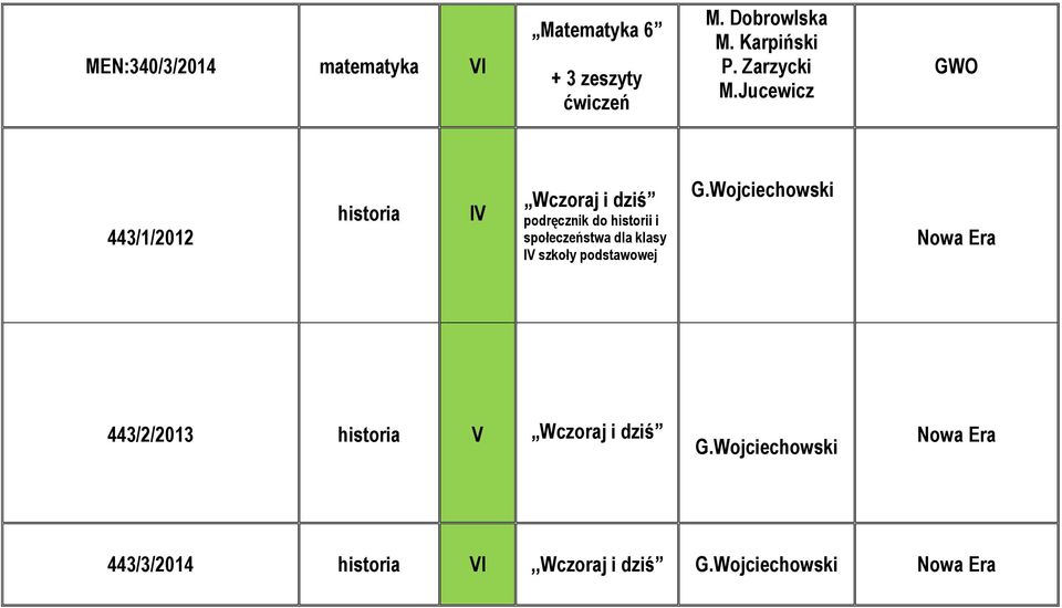 Jucewicz GWO 443/1/2012 historia Wczoraj i dziś podręcznik do historii i społeczeństwa dla