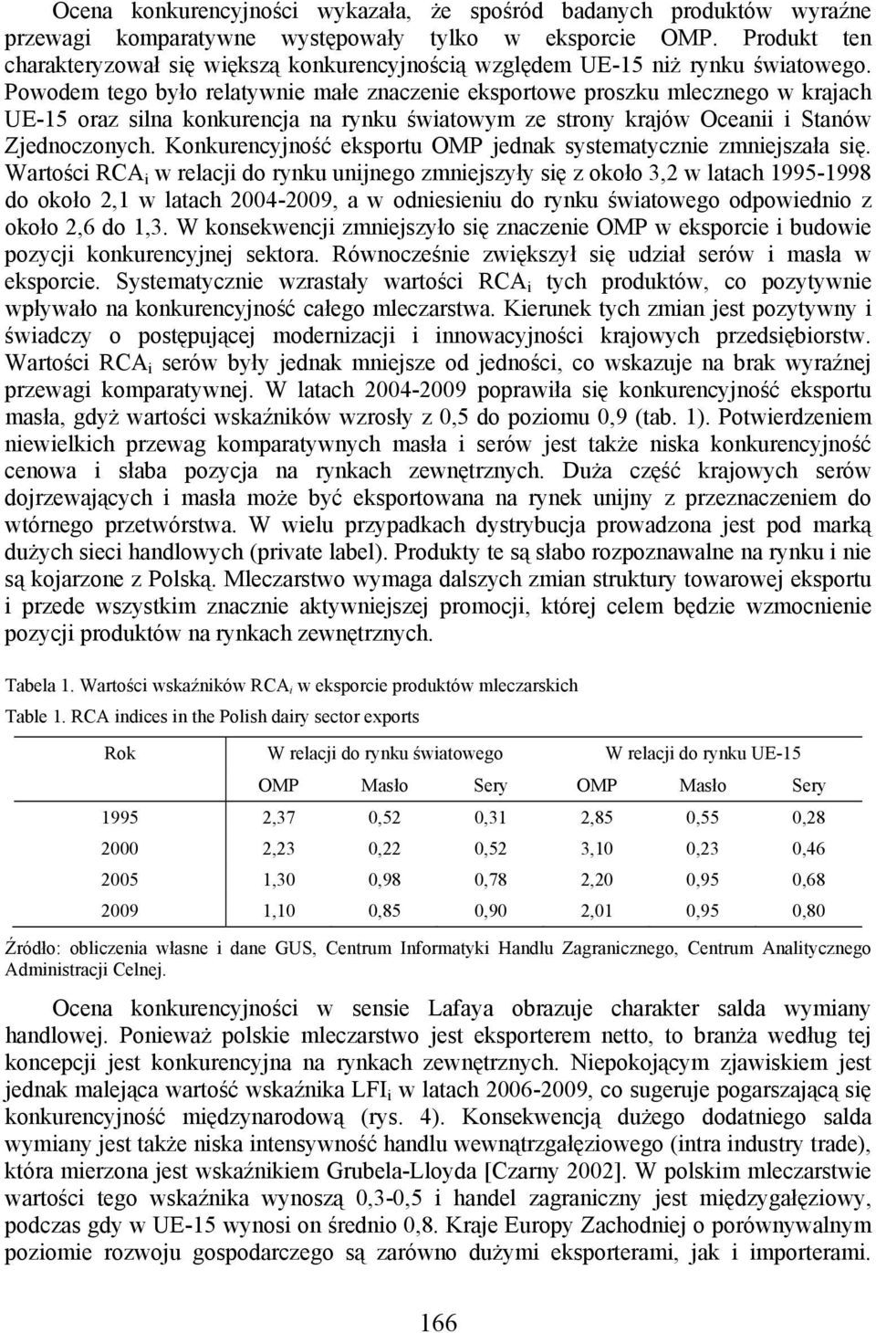 Powodem tego było relatywnie małe znaczenie eksportowe proszku mlecznego w krajach UE-15 oraz silna konkurencja na rynku światowym ze strony krajów Oceanii i Stanów Zjednoczonych.
